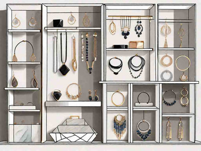 Trends in Jewelry Storage and Organization Solutions